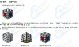 四阶魔方教程视频,轻松掌握魔方还原技巧